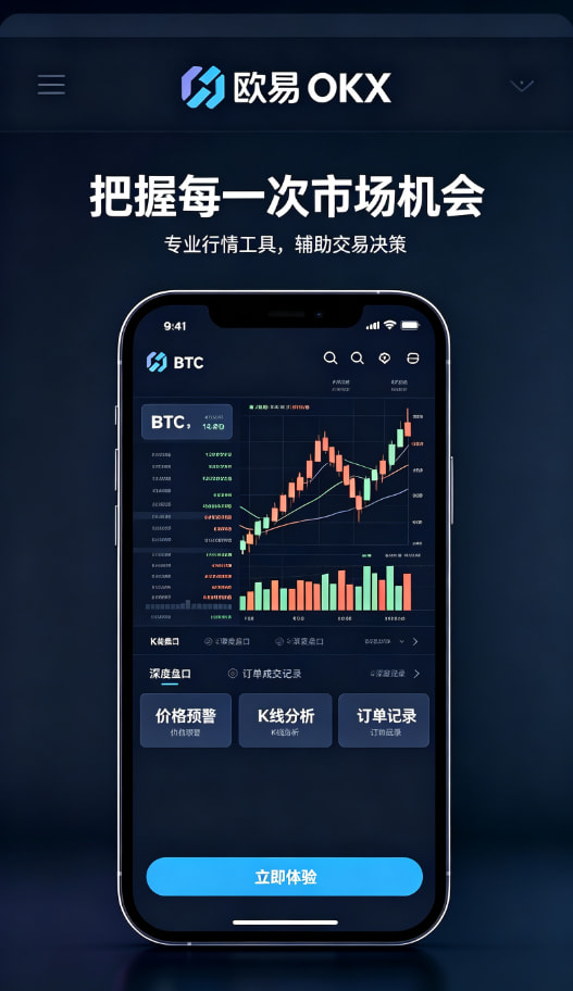 欧交易所app下载交易图